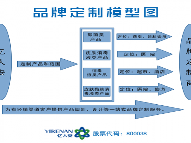 重庆 人口 模型_... 大数据背景下重庆交通模型维护升级的新探索(2)