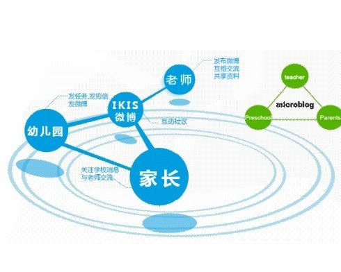 中国目前儿童人口_...【小题2】目前中国是世界上唯一老年人口过亿的国家,下