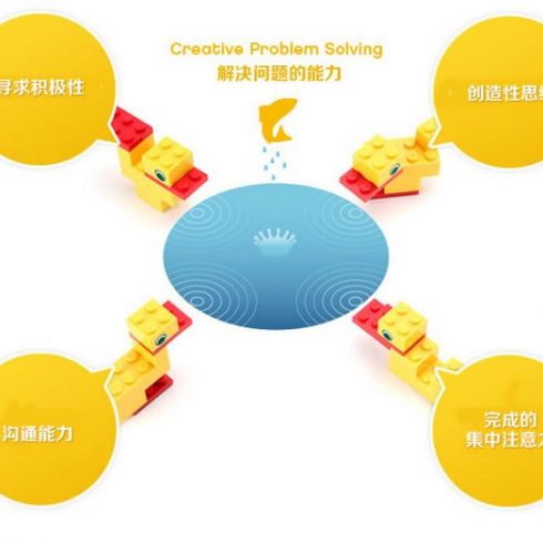 重庆第五次人口普查_2000年第五次人口普查,全区总人口1648870人,其中 高笋塘街(2)