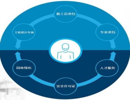 百策建筑咨询