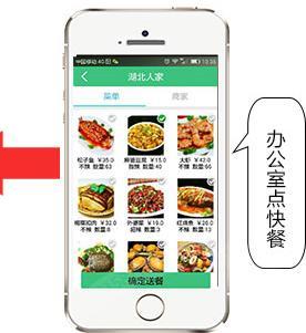 foodme网络订餐系统