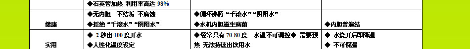 艾迪嘉直饮机100度直饮机更健康使用