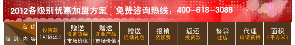 卡仙奴时尚包饰将代理网络覆盖全国80%的地级市、60%的县，为广大加盟合作伙伴们铺就平坦开阔的致富道路。