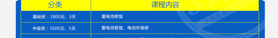 恒力手工电瓶修复加盟投资低收益高