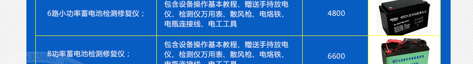 恒力手工电瓶修复加盟门槛低风险小