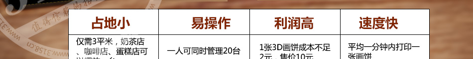 三哥画饼食品打印机加盟6大优势