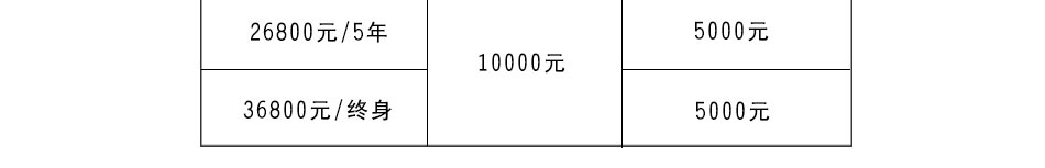 通宵火锅串串加盟开一家火一家