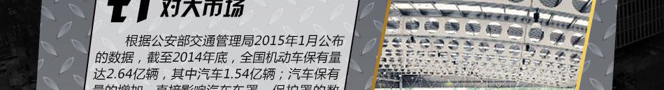 璇泰全自动太阳能车罩加盟节能降耗