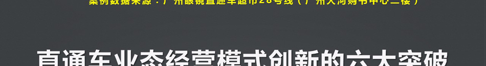 直通车眼镜超市加盟一店顶多店