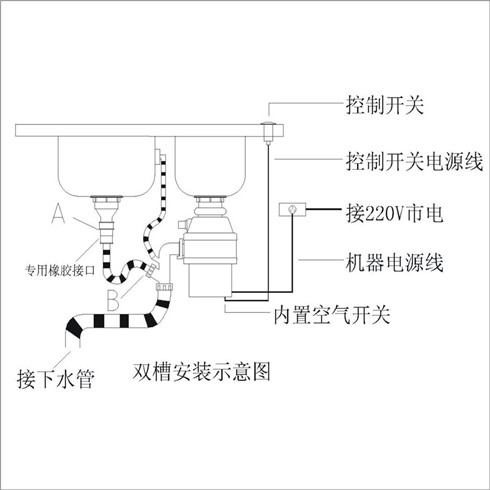 欧美家双槽安装示意图