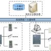 门禁,门禁系统,门禁控制器,门禁系统方案