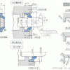 日本阪上（SAKAGAMI)SDB型防尘圈