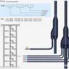 YDF预分支电缆