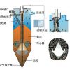 活性砂过滤器