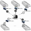 温室大棚温湿度无线监控系统