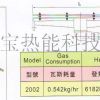 饼干生产线瓦斯燃烧器