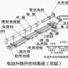 批发供应升降开合电动窗帘机构、电动窗帘、自动升降窗帘