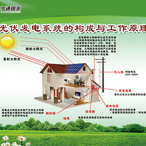 亨通阳光太阳能-工作原理