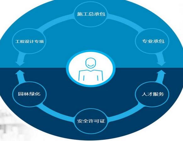 品质信息咨询优势在哪填写（产品质量咨询的具体内容有哪些） 品格
信息咨询上风
在哪填写（产物
质量咨询的具体

内容有哪些） 信息咨询