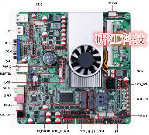 研江科技主板ITX