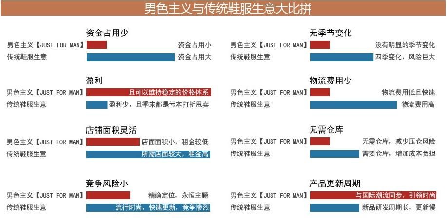 男色主义内衣官网_马克思主义图片(2)